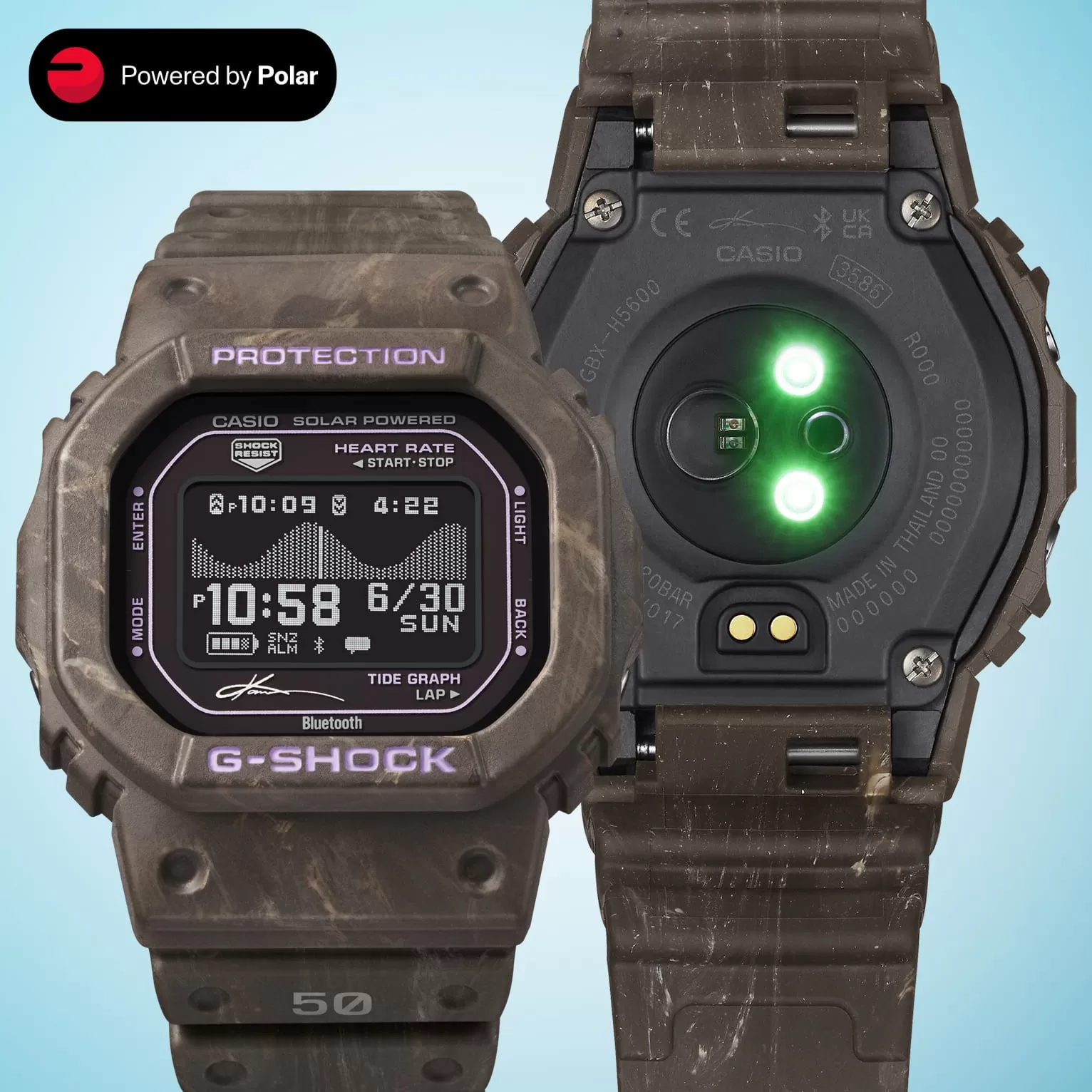 Optical heart-rate sensors on the back of the GBX-H5600KI-5